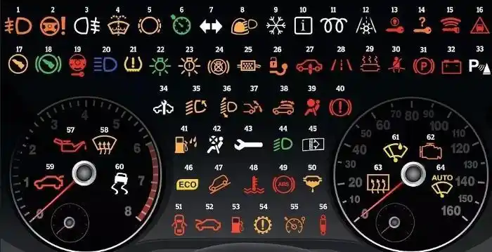 大众辉昂仪表盘故障灯代表什么,辉昂指示灯有哪些