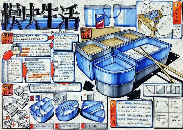 武汉黑箭头手绘·工业设计高分快题版面分享