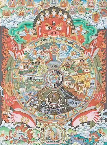 十二缘起的参考资料