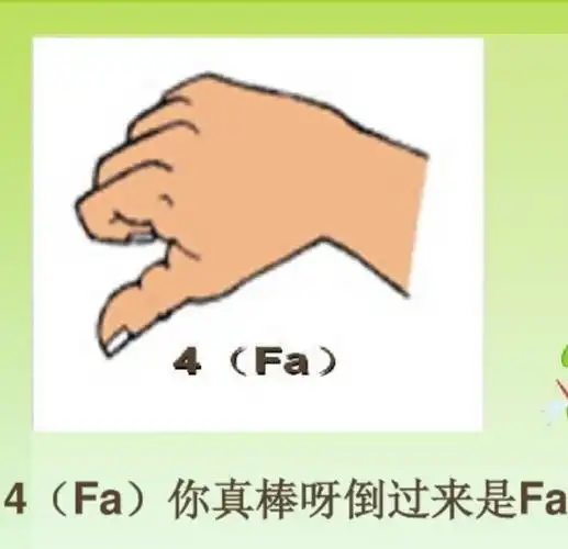 "音"为有你,乐享童年——中低年级音乐学习《柯尔文手势》