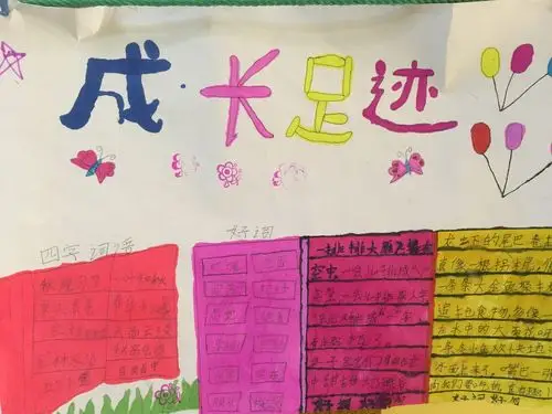 【子航教育国鼎分校第一届"成长足迹"手抄报大赛】