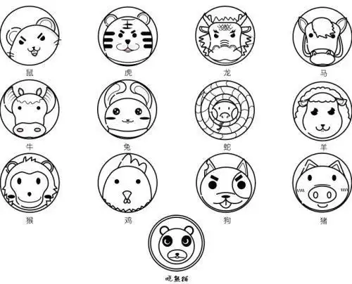 12属相卡通人物简笔画十二生肖简笔画彩色猪十二生肖简笔画用数字十二