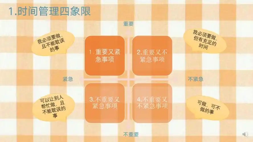 了时间管理理论,把工作按照重要和紧急两方面的程度,划分为四个象限