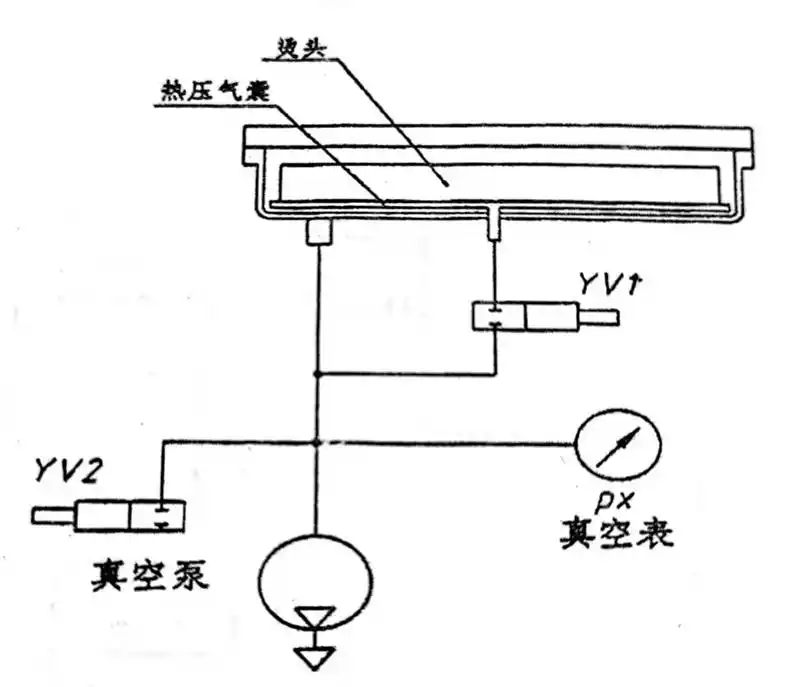 真空包装机真空系统原理图