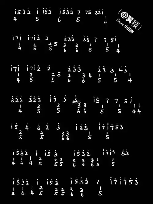 光遇纯数字简谱溯