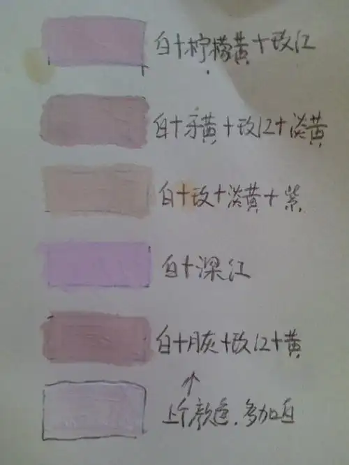 本人想水粉手绘这张图,求肤色怎么调?