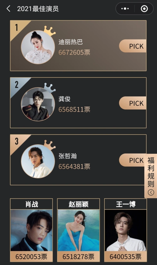 2021最佳演员最新榜单 附官方在线投票入口