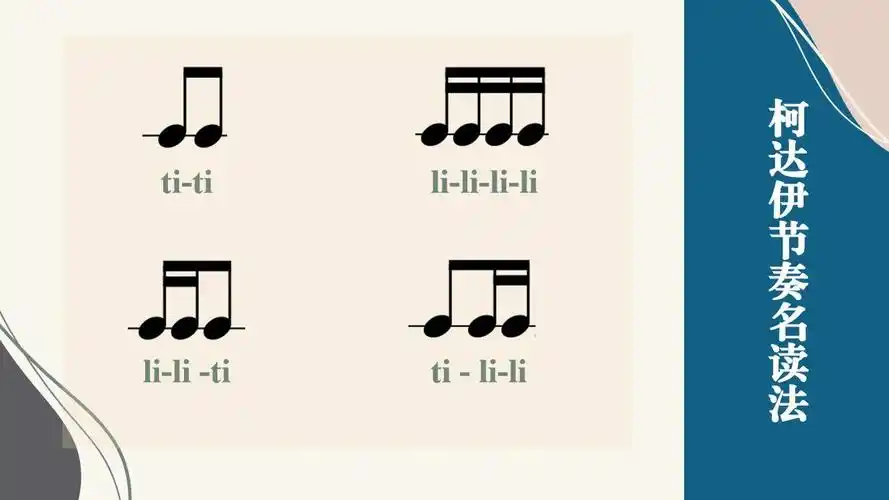 【音乐教学】柯达伊教学法|节奏名读法图文