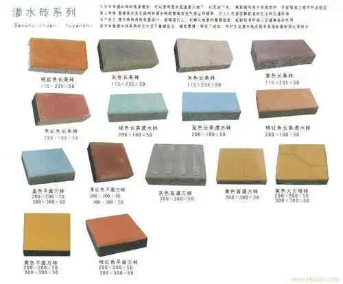 供应透水砖_渗水砖行道砖_人行道彩砖相关信息_景好市政_成都市政工程