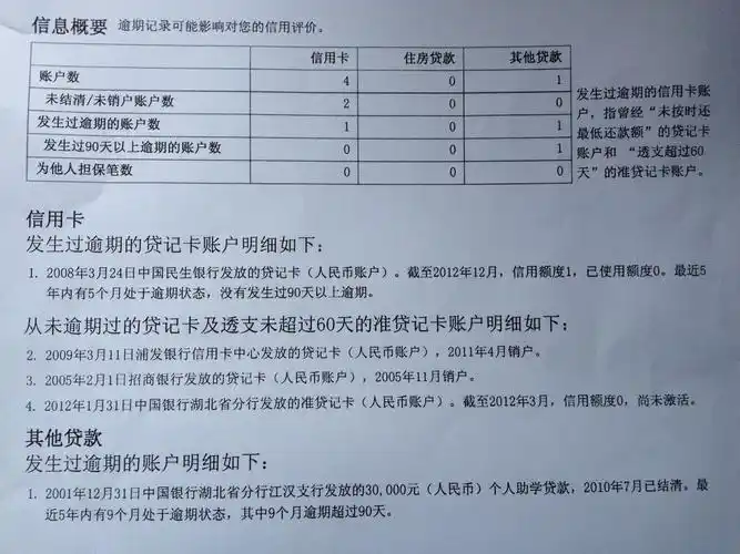 不看征信的保单贷款 保单贷款能看到征信申请记录吗