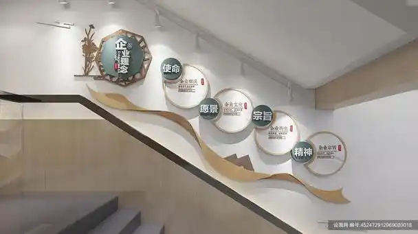 企业文化墙创意设计图片