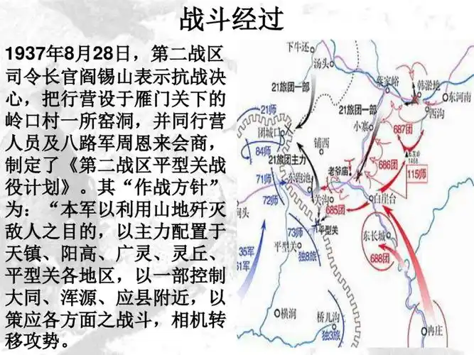 平型关大捷&百团大战介绍