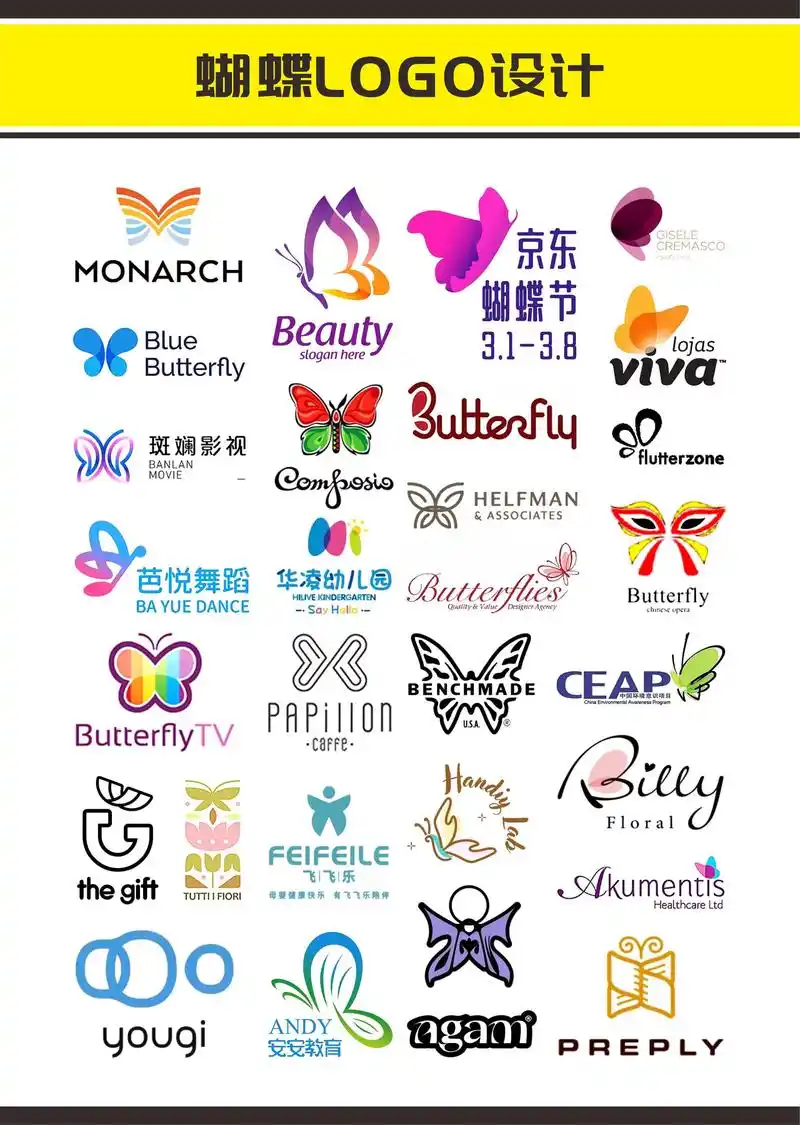 蝴蝶logo设计.蝴蝶元素logo如何设计#logo设计 # - 抖音