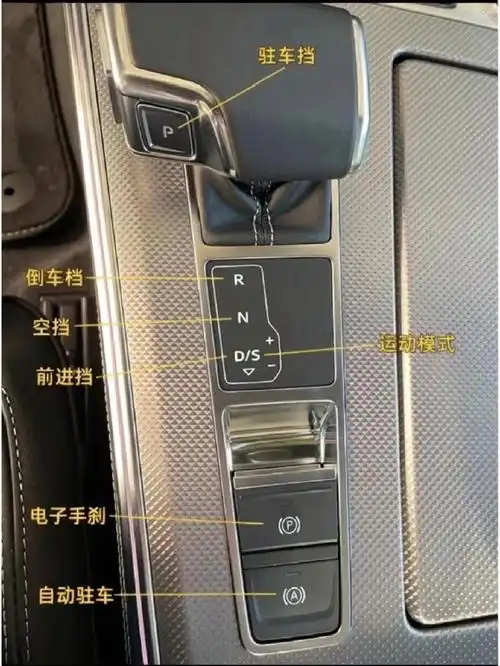 奥迪a6怎么挂档教程