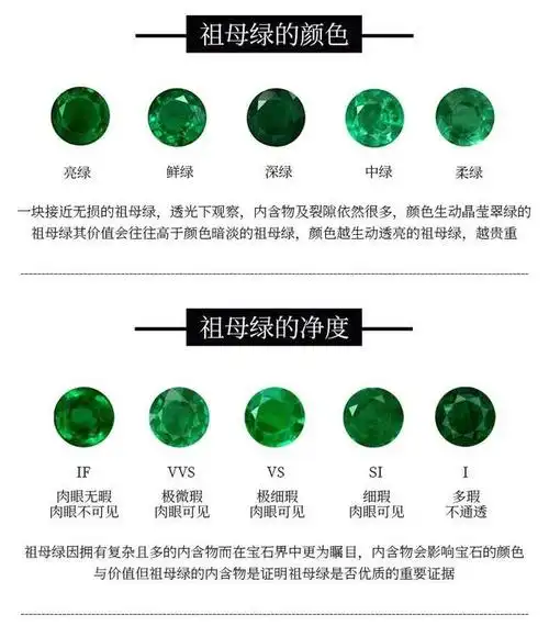 muzo green木佐色合成祖母绿