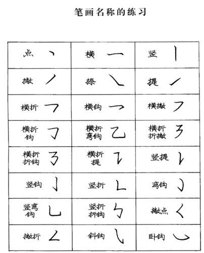 家长助手庞中华钢笔楷书入门字帖打印版