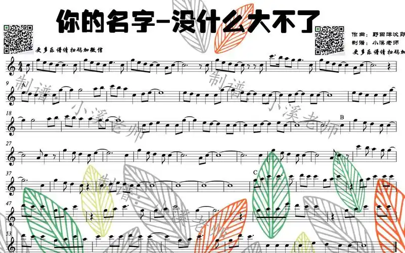 你的名字片尾曲なんでもないや没什么大不了新海诚君の名はkiminonawa