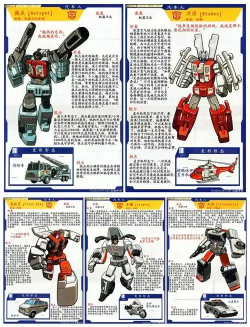 机器卫兵 格言:只要还有无辜的人受到威胁,就不是真正的自由 部队成员