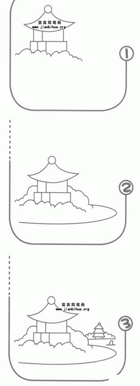 幼儿简笔画中山公园