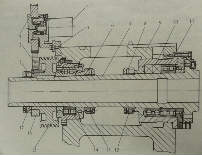 mj-50数控车床主轴结构