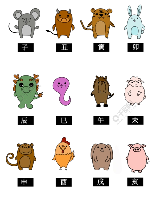 十二生肖 卡通图片