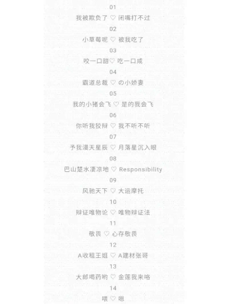 王者荣耀游戏昵称 搞怪 奇葩 #可爱头像# #闺蜜头像# #搞怪沙雕头像