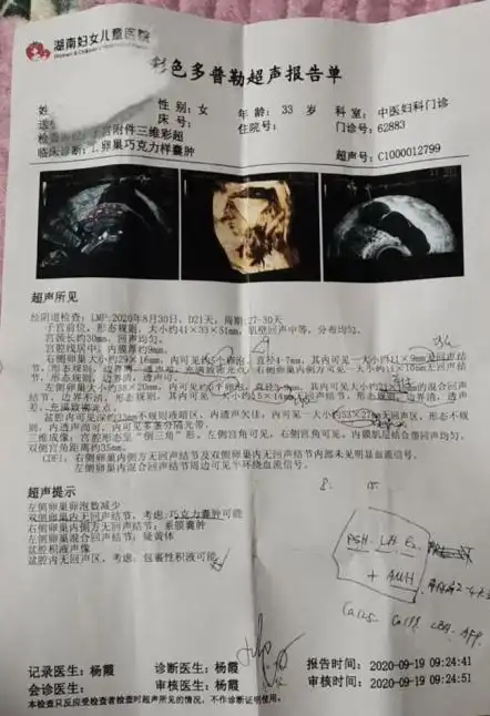 子宫内膜异位,才是"巧囊"的真相