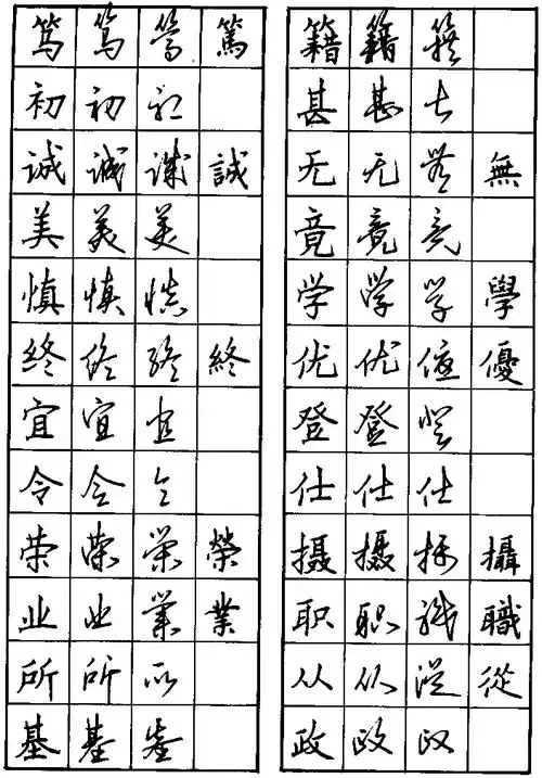 相关文档实用楷行草钢笔字帖行草钢笔字帖