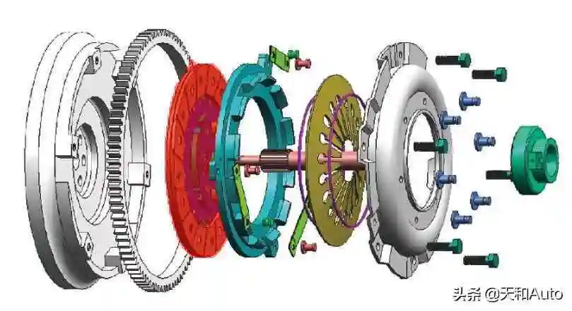 科普|离合器与手动挡和自动变速箱