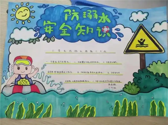 三年级防溺水手抄报简单又漂亮