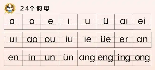 韵母表24个汉语拼音韵母表
