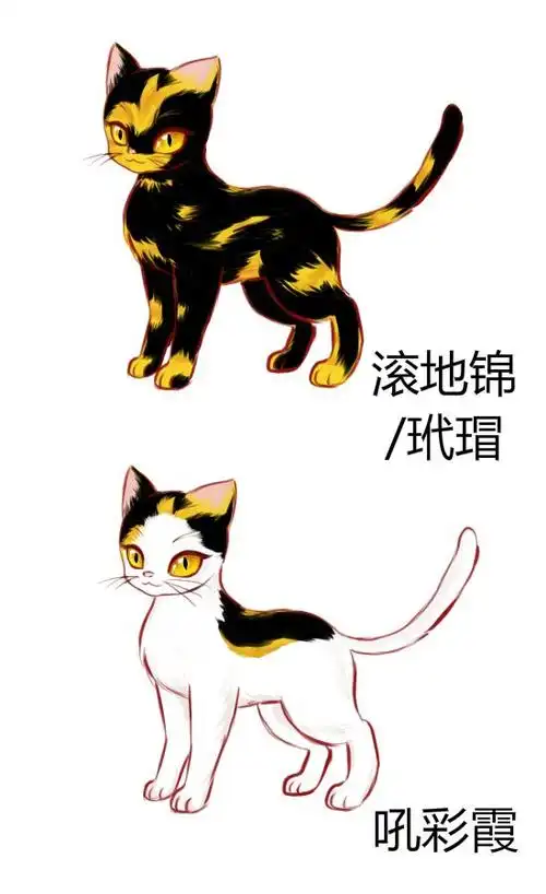 来看看你的猫在古代叫什么名字
