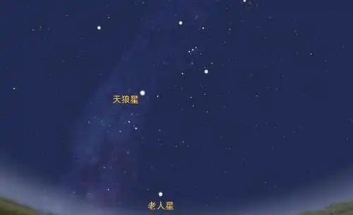 若把太阳换整天狼星会怎么?地球性命很快灭尽,以后地球也将消散_网易