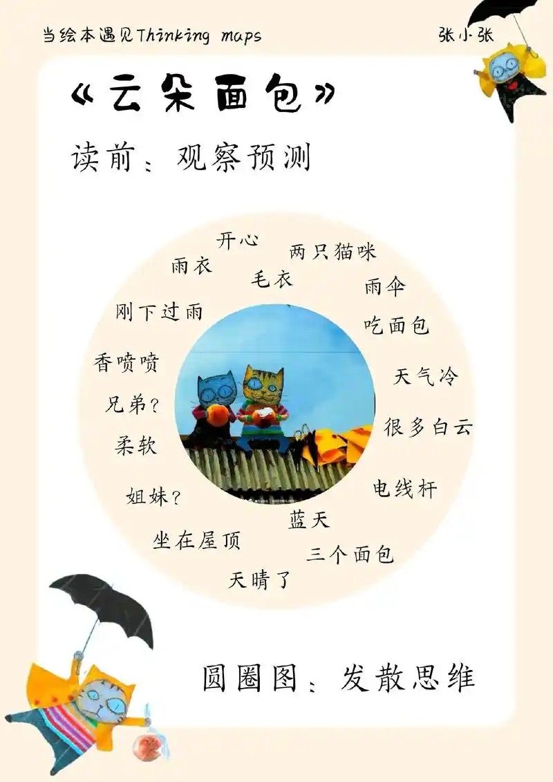 《云朵面包》这次,带领大家走进云朵面包,感受绘本里面的小惊喜 - 抖