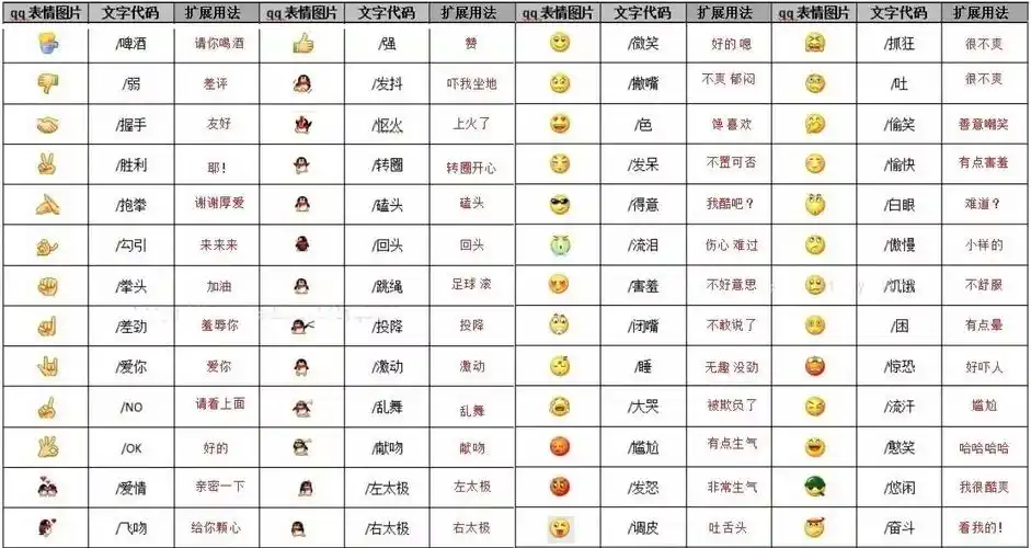 什么意思英文 _什么意思-第2张图片-潮百科