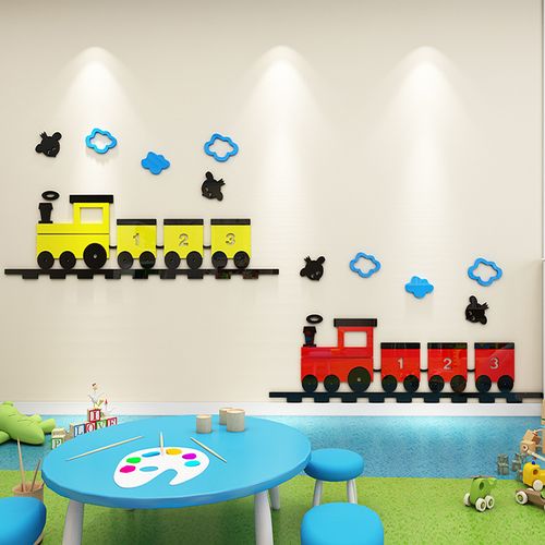 小火车贴纸幼儿园墙面装饰环创境布置材料主题教育培训文化教室