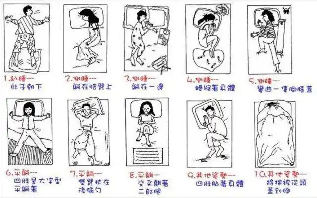 随笔杂谈 睡觉透露你的性格摘要 睡觉的姿势是一种潜意识的行为,所以