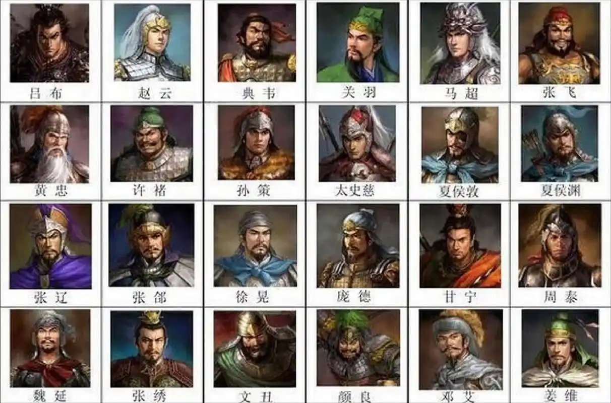 三国24名将排行榜,谁被高估,谁被低估!
