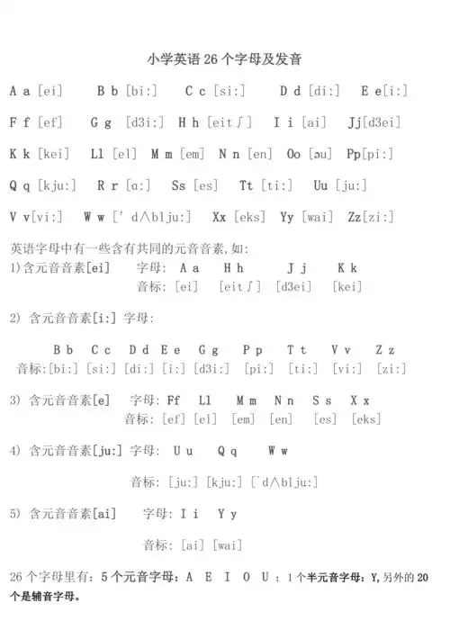 小学英语26个字母及发音