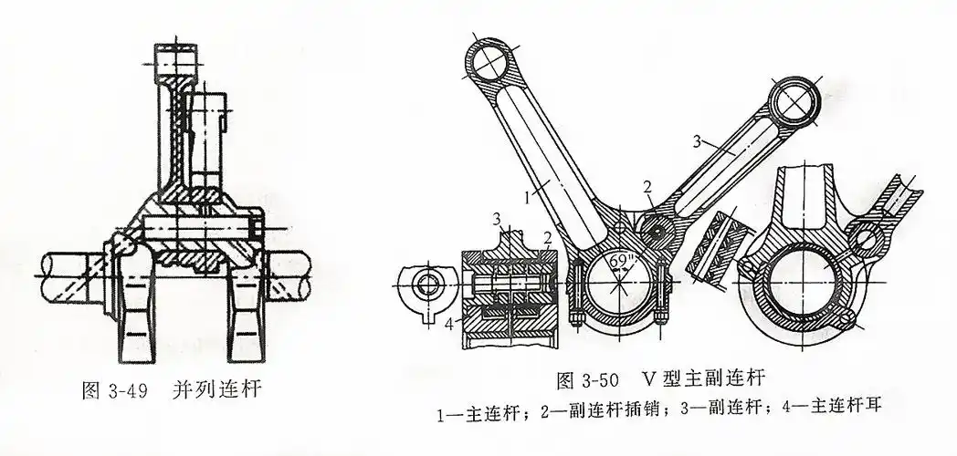 无动柴油发电机组连杆组构造是什么?