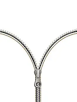 拉链图片_拉链图片大全_拉链图片素材