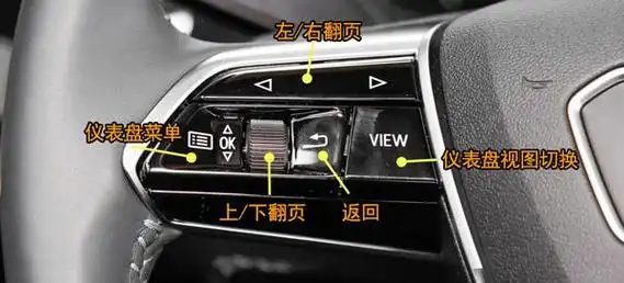 奥迪q5方向盘按键图解,q5方向盘按钮功能说明