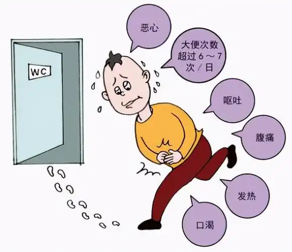 皇甫士安|埋线针刀治疗慢性腹泻