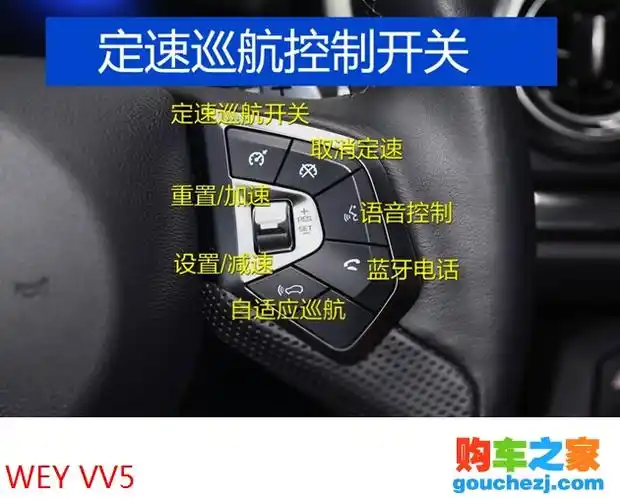 vv5s外后视镜怎么调节图解 vv5流媒体后视镜功能图解-汽车图片大全