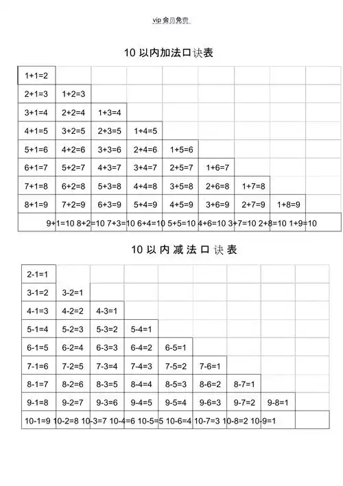 2022年以内加减法口诀表一级