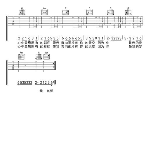 dreamitpossible吉他谱张靓颖c调吉他图片谱3张
