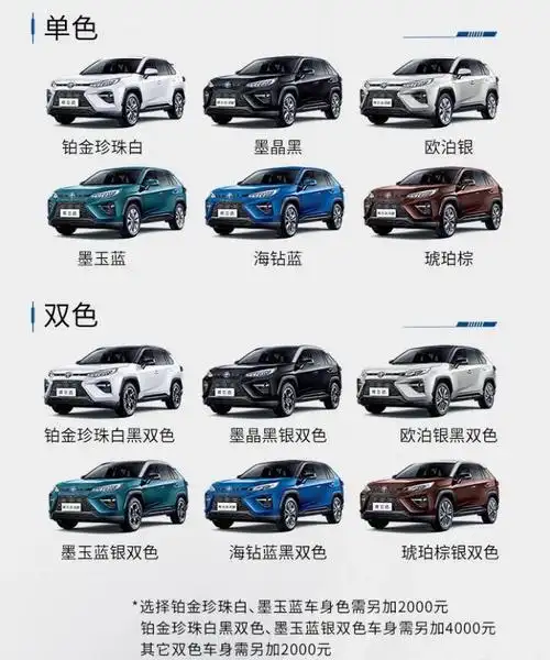 丰田威兰达正式公布售价17182418万元