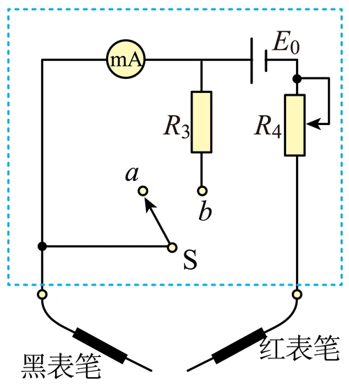 某同学学习了欧姆表原理后想自己用一个电流表改装成有两个倍率的欧姆