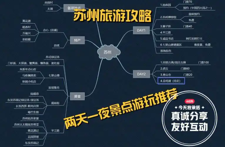 苏州旅游攻略两天一夜的景点游玩推荐