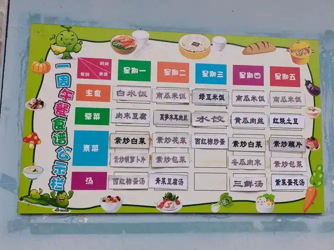 小博士幼儿园第十五周营养餐